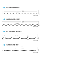 RS Greca Putih - Atap uPVC Alderon Single Layer - Satu Lapis
